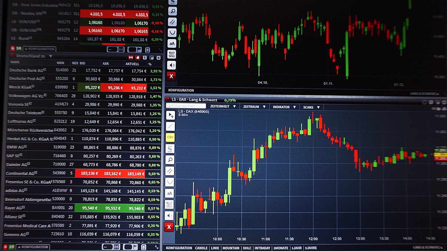 Pocket Option in Deutschland – Warum immer mehr Trader wechseln